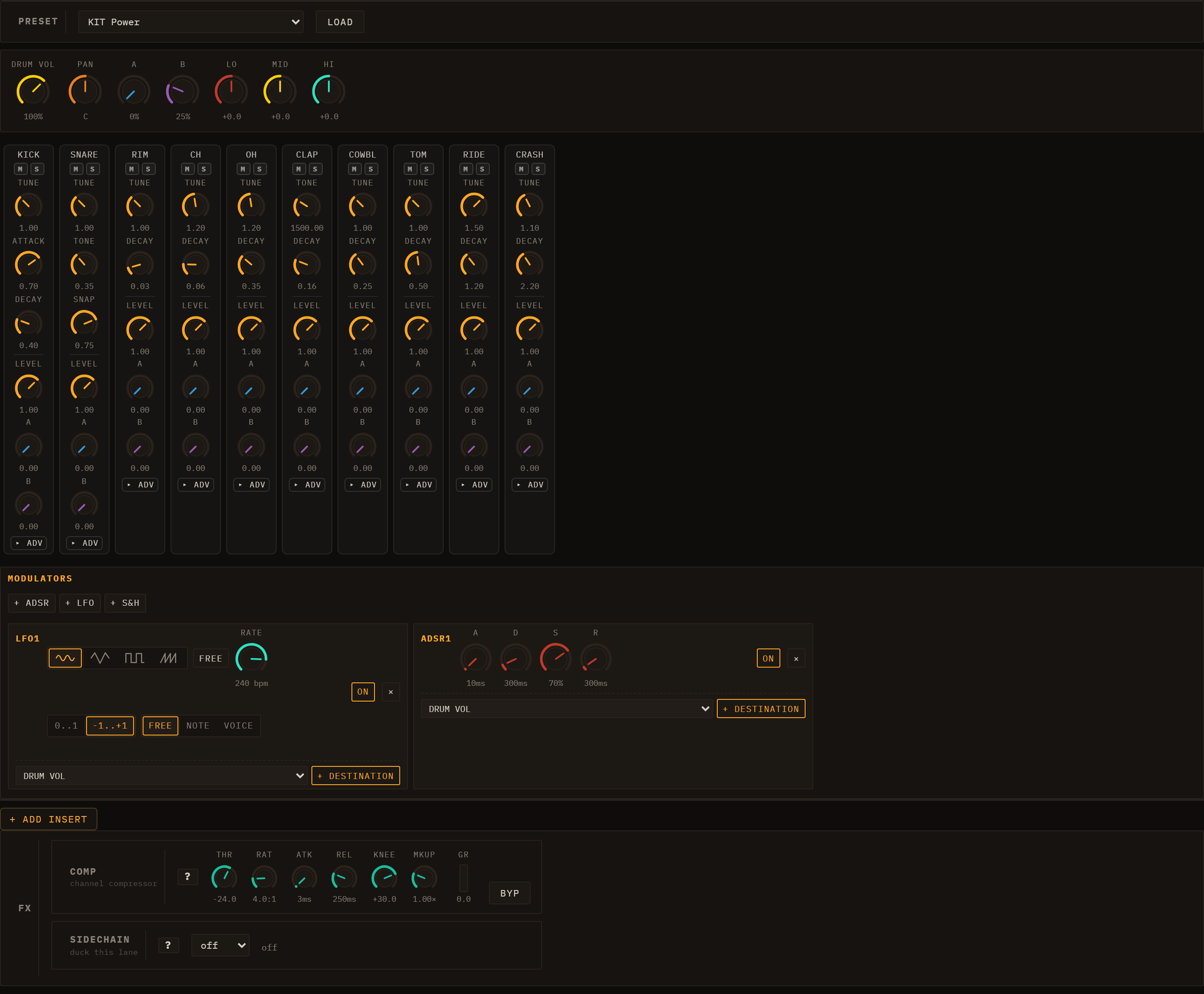 Drums editor panel